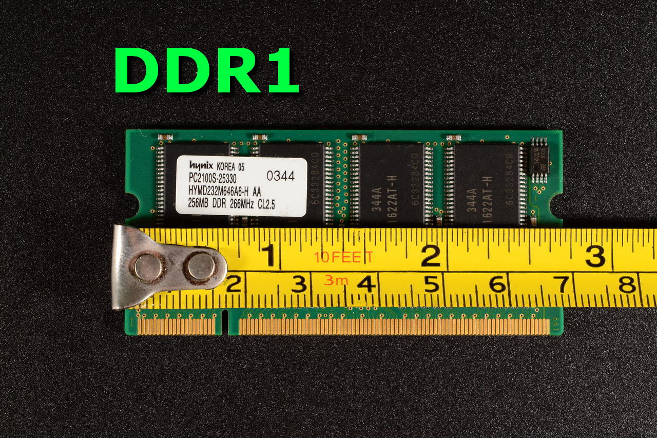 Laptop RAM Difference - Zorro Computers